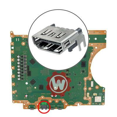 PlayStation 5 motherboard with the HDMI port location circled in red. A magnified view shows a close-up of the new, replacement HDMI port for the repair service.